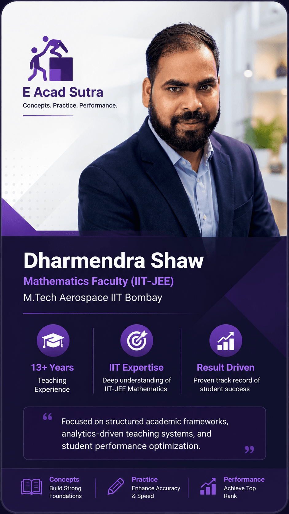 Dharmendra Shaw